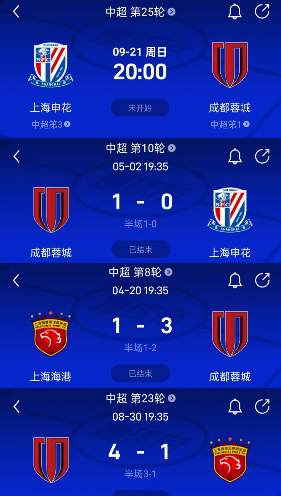 金年会下载-上海海港迎CBA季后赛关键赛，赛前状态回暖，引发热议，高层口径保持一致的简单介绍