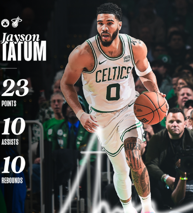 金年会官网-包含风云突变！波士顿凯尔特人今晚调整名单，NBA常规赛版图或变，目标明确，资深球员宣示担当的词条