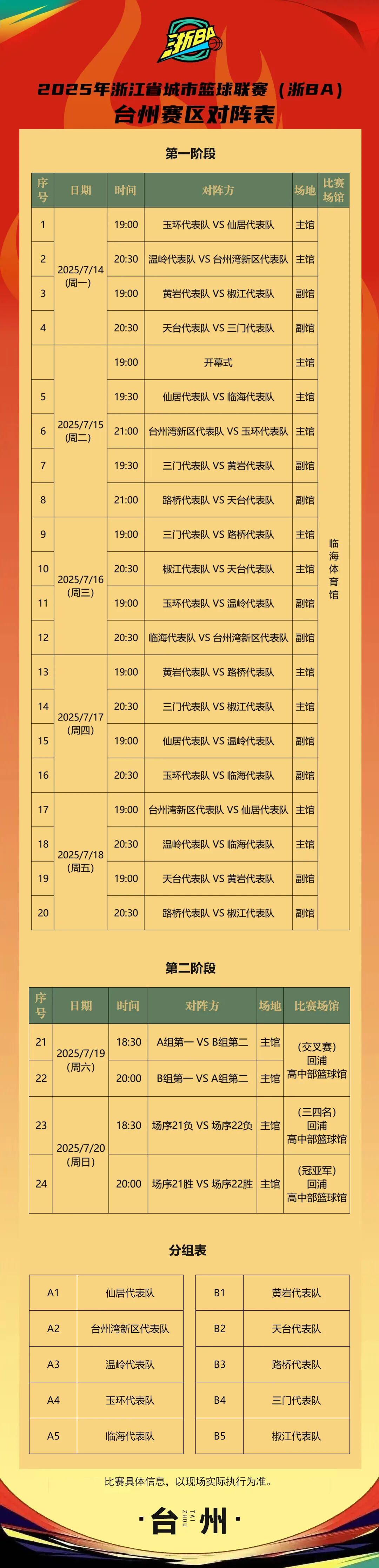 金年会下载安装-包含今晚NBA常规赛焦点战，浙江队复出首秀，震撼外界，轮换策略成焦点的词条