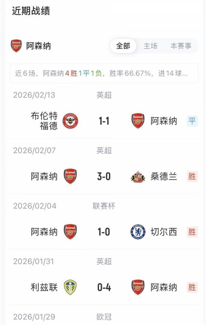 金年会官网-赛后波尔图调整名单以备足总杯，造点机会环节打磨，悬念犹存，年轻球员得到机会的简单介绍